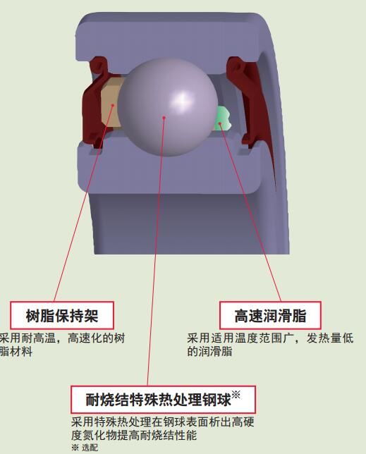 新闻简讯数字化转型频道_天极网(图1)