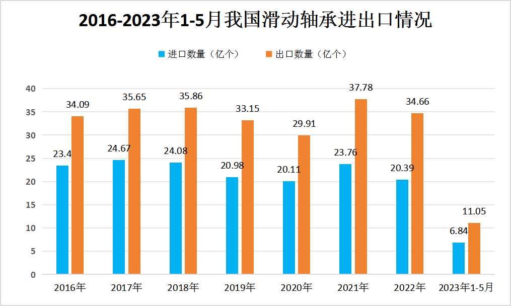 2026伺服系统行业市场规模与趋势深度分析(图1)