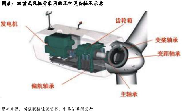 蔚来-SW(09866)最新价格_行情_走势图—东方财富网(图1)