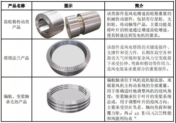 昆船智能(301311)_最新价格_行情_走势图—东方财富网(图1)
