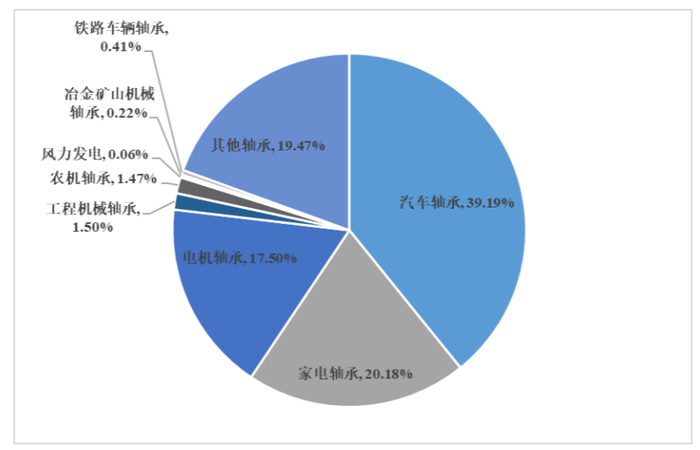 FASTERNERFAIRUSA(图1)