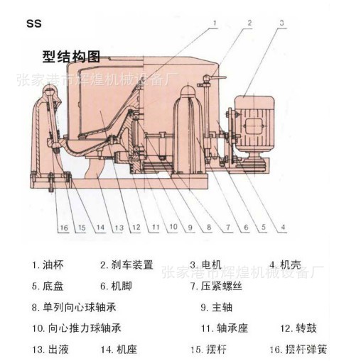 军旺塑料轴承(图1)