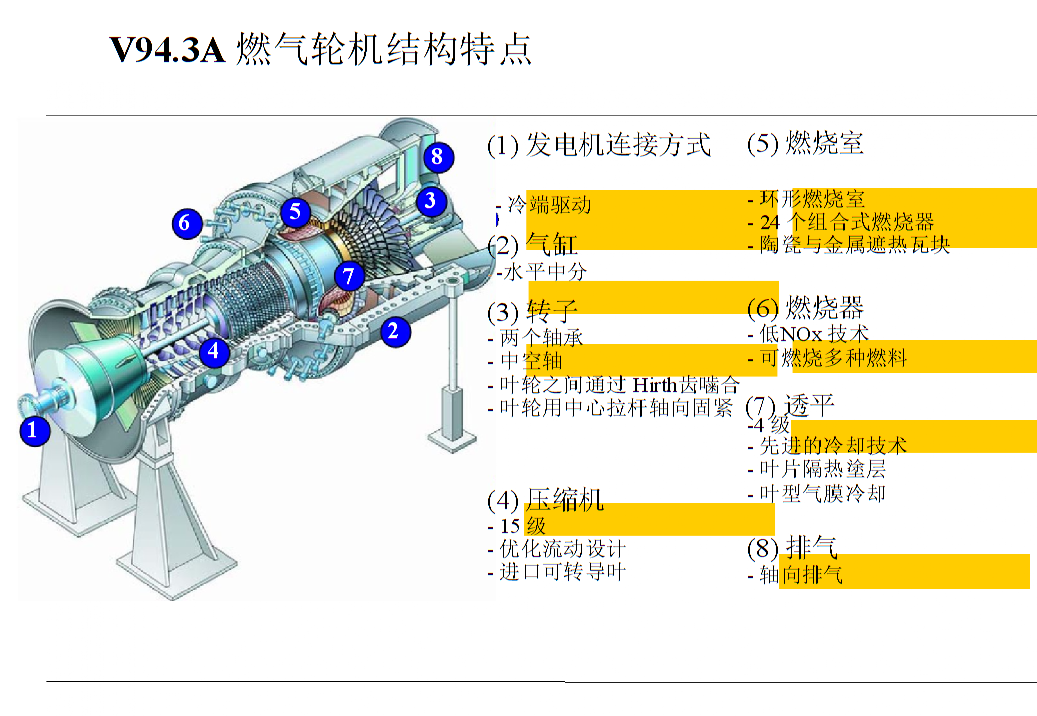 自润滑尼龙轴套替代铜套耐腐蚀尼龙衬套批发工程设备衬套定制(图1)