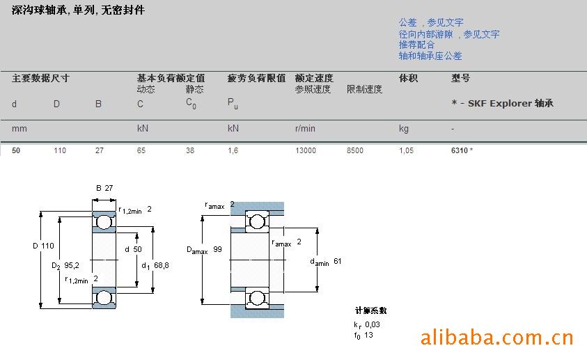 带止动槽的单列向心球轴承50118E50118E(图1)
